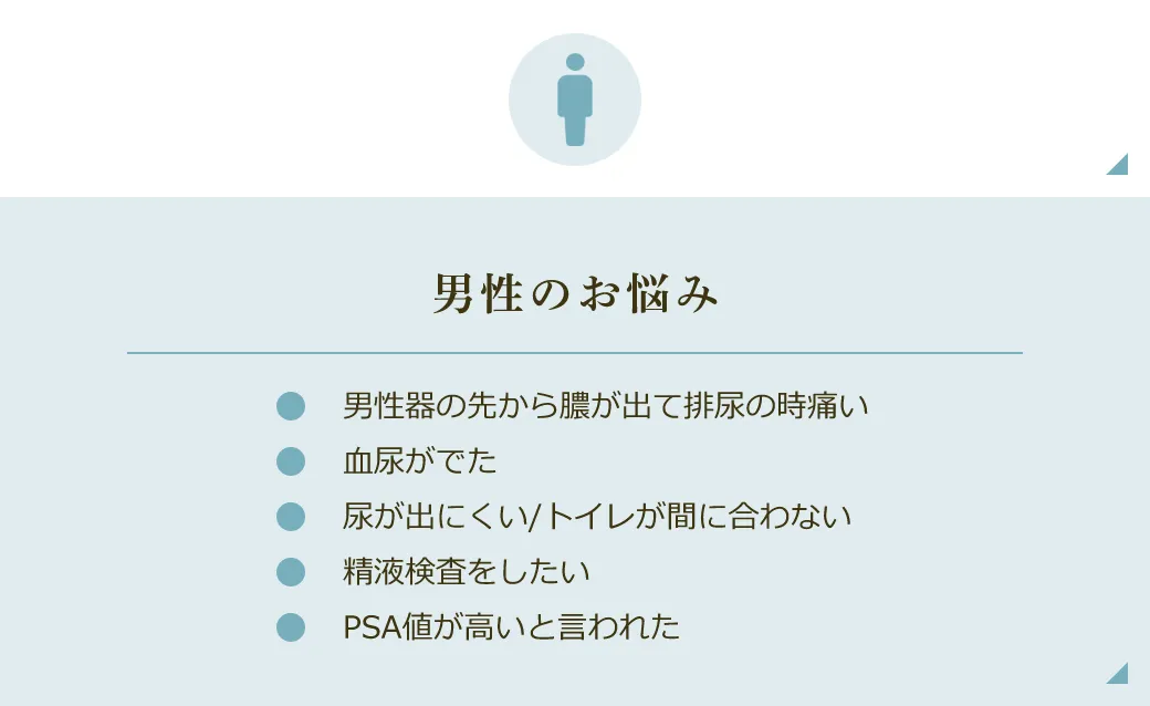 男性のお悩み